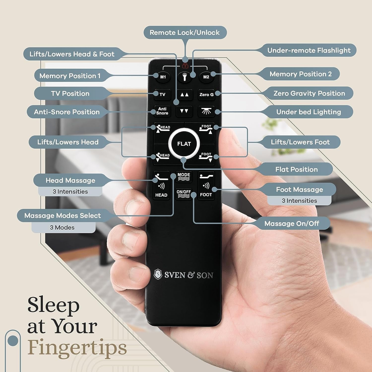 Classic Adjustable Bed Base, Head and Foot Lift, Massage, Under-Bed Lights, USB, Gel Memory, Zero Gravity Smart Frame - Twin XL + 14 Inch Hybrid Spring Matt (Medium Soft)