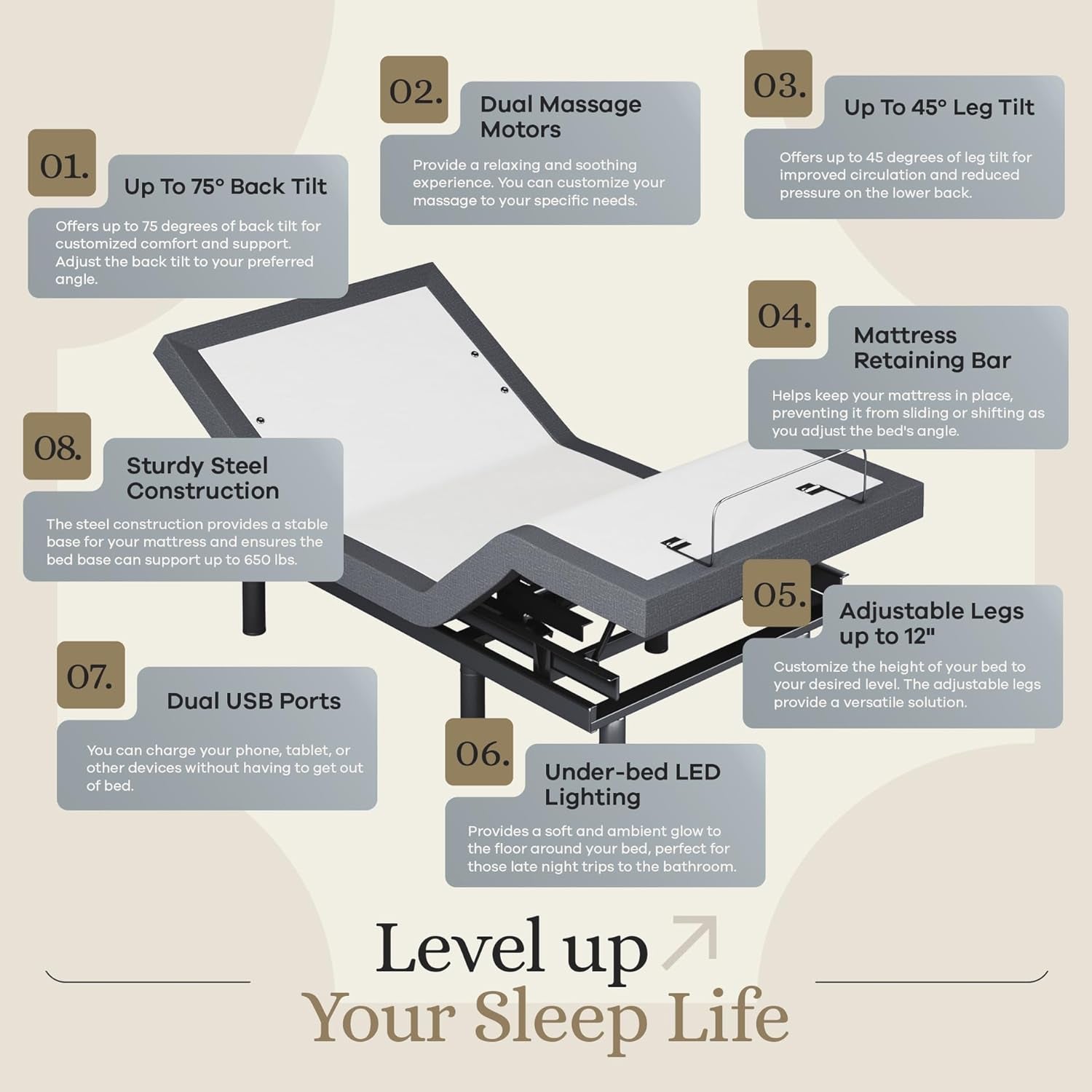 Classic Adjustable Bed Base, Head and Foot Lift, Massage, Under-Bed Lights, USB, Gel Memory, Zero Gravity Smart Frame - Twin XL + 14 Inch Hybrid Spring Matt (Medium Soft)